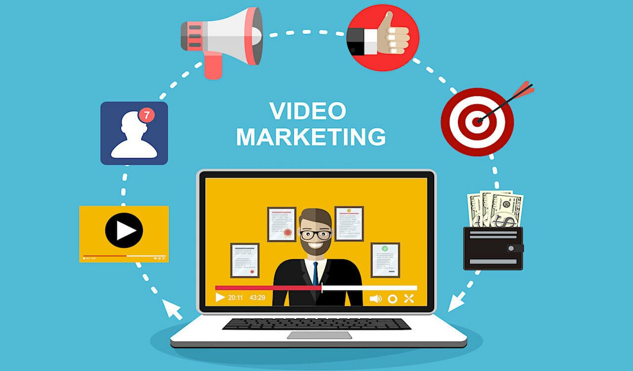 What Makes a Video Marketing Hook Creative