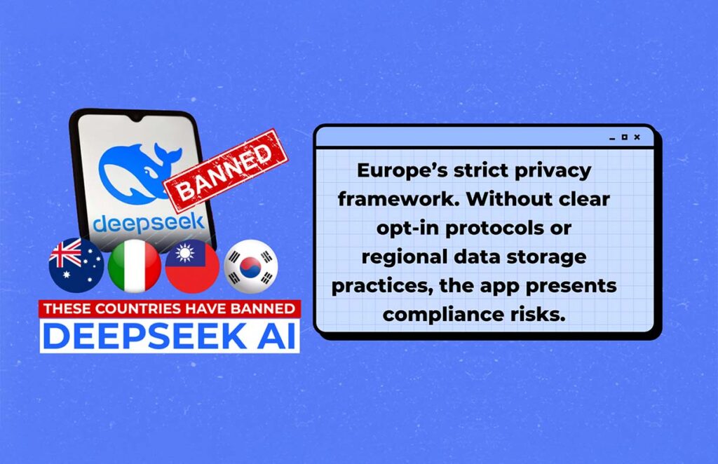 deepseek ai ban